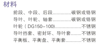 沈陽水泵DG型次高壓黄瓜视频污版APP 沈陽水泵DG型次高壓黄瓜视频污版APP
