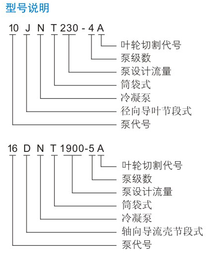 DNT型凝黄瓜视频操逼 DNT型凝黄瓜视频操逼