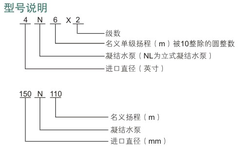 N型冷凝泵 N型冷凝泵