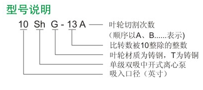 Sh型雙吸離心泵 Sh型雙吸離心泵