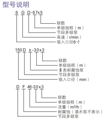 多級離心泵 多級離心泵