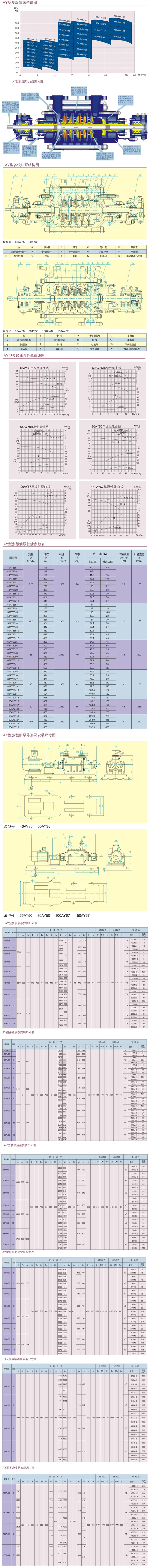 AY型多級離心油泵 AY型多級離心油泵