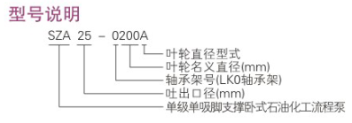 ZA型石油化工流程泵 ZA型石油化工流程泵